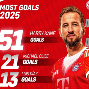 德甲联赛半程总结，亚足协搞亚国联？国足被赶鸭子上架？