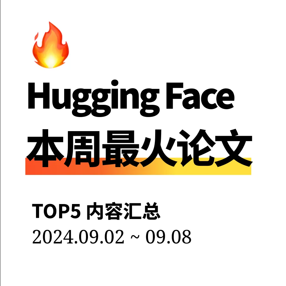 cover of episode 【周末特辑】9月第2周最火AI论文 | 高效图像编辑新方法，音频驱动头像创新技术
