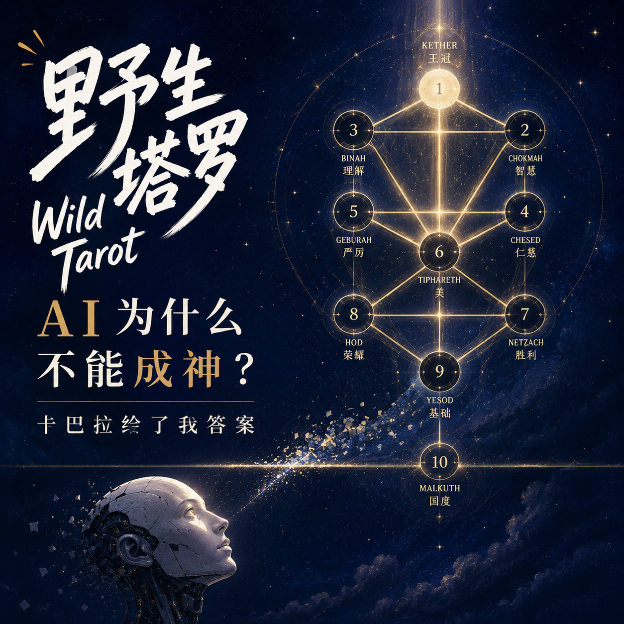 VOL.24 AI为什么永远不能成神？卡巴拉给了我答案 episode artwork