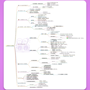 9. 哈佛MBA的人脉搭建法|社恐自救,提升贵人运,养成锦鲤体质