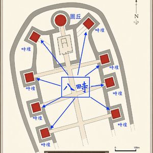 十大考古發現之慶陽南佐