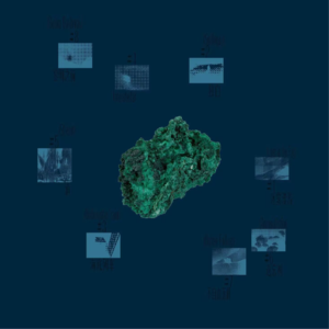 酸性事件 - 酸性事件