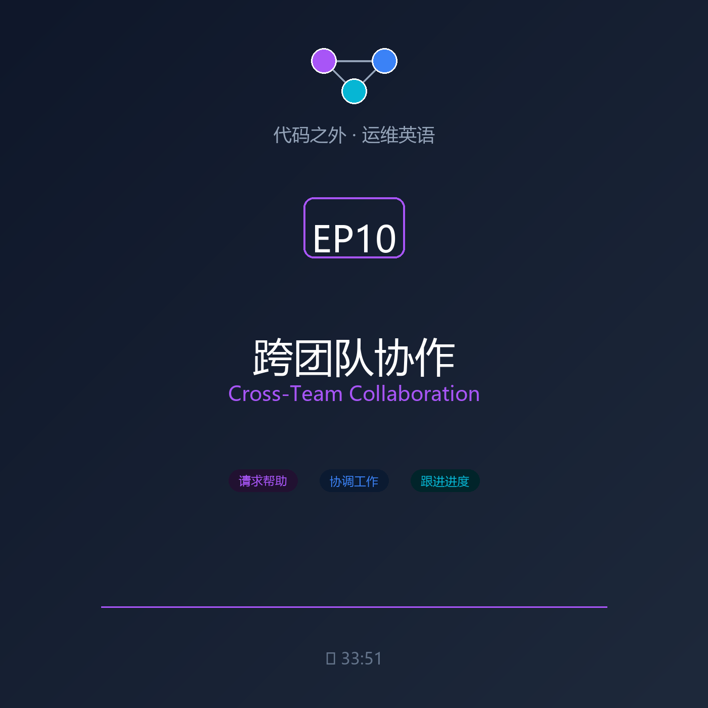 代码之外·运维英语 EP10: 代码评审反馈 episode artwork