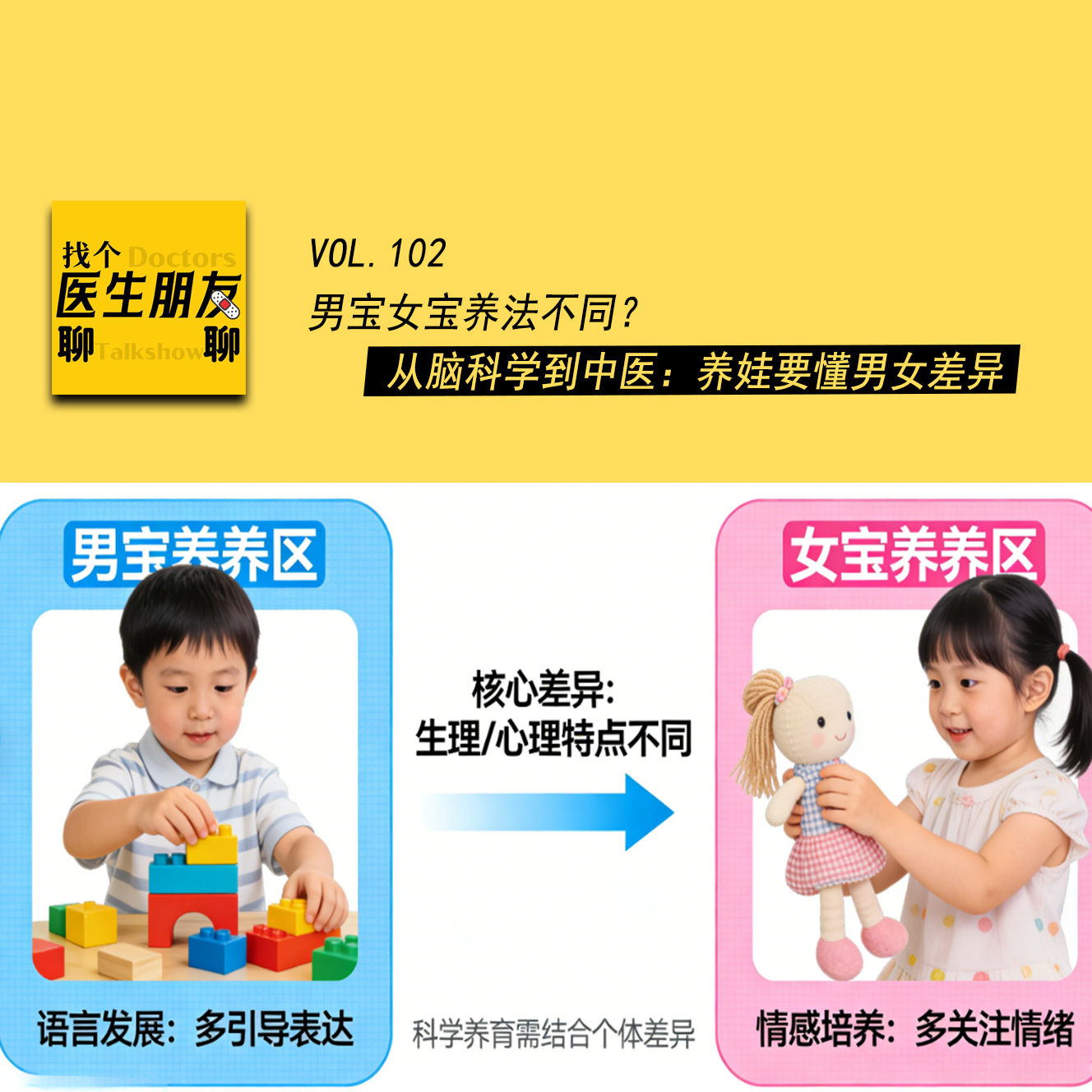 VOL.102 男宝女宝养法不同？从脑科学到中医：养娃要懂男女差异