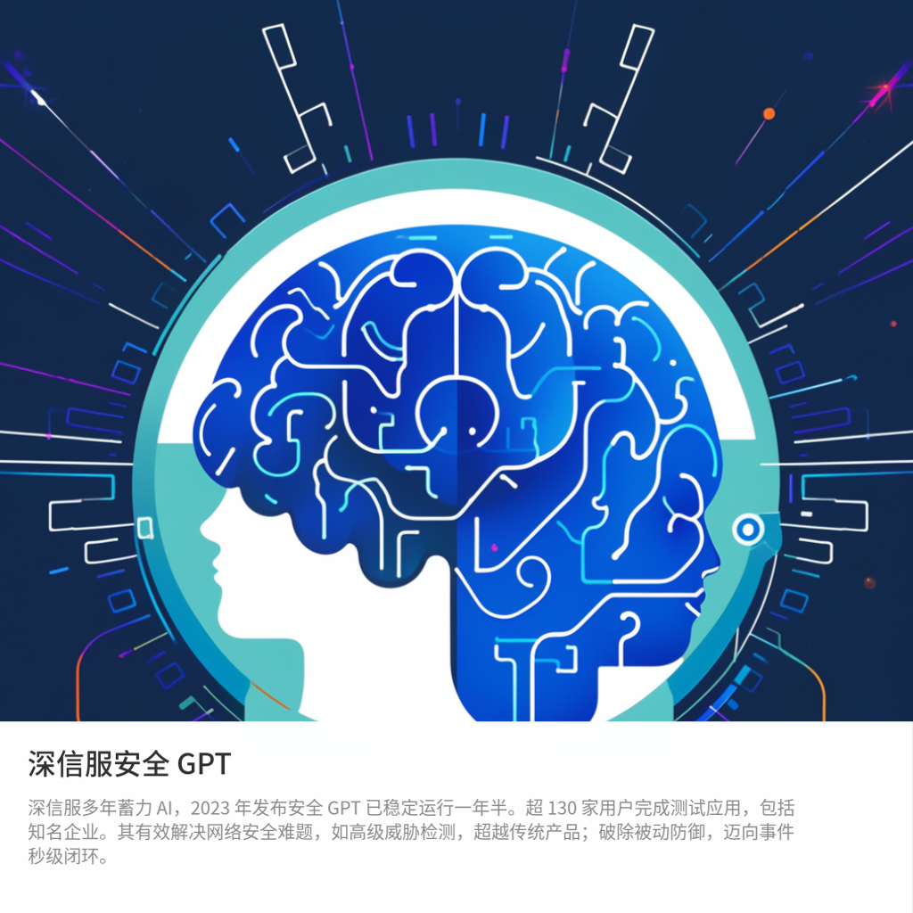 cover of episode 深信服安全GPT一年半的颠覆之旅