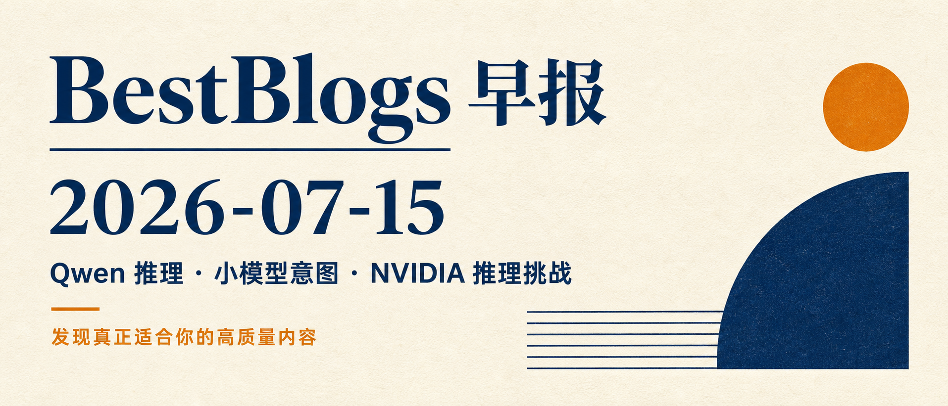 BestBlogs 早报海报