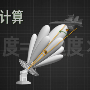 揭秘张祥前统一场论四、人类早已遥遥领先的人工场