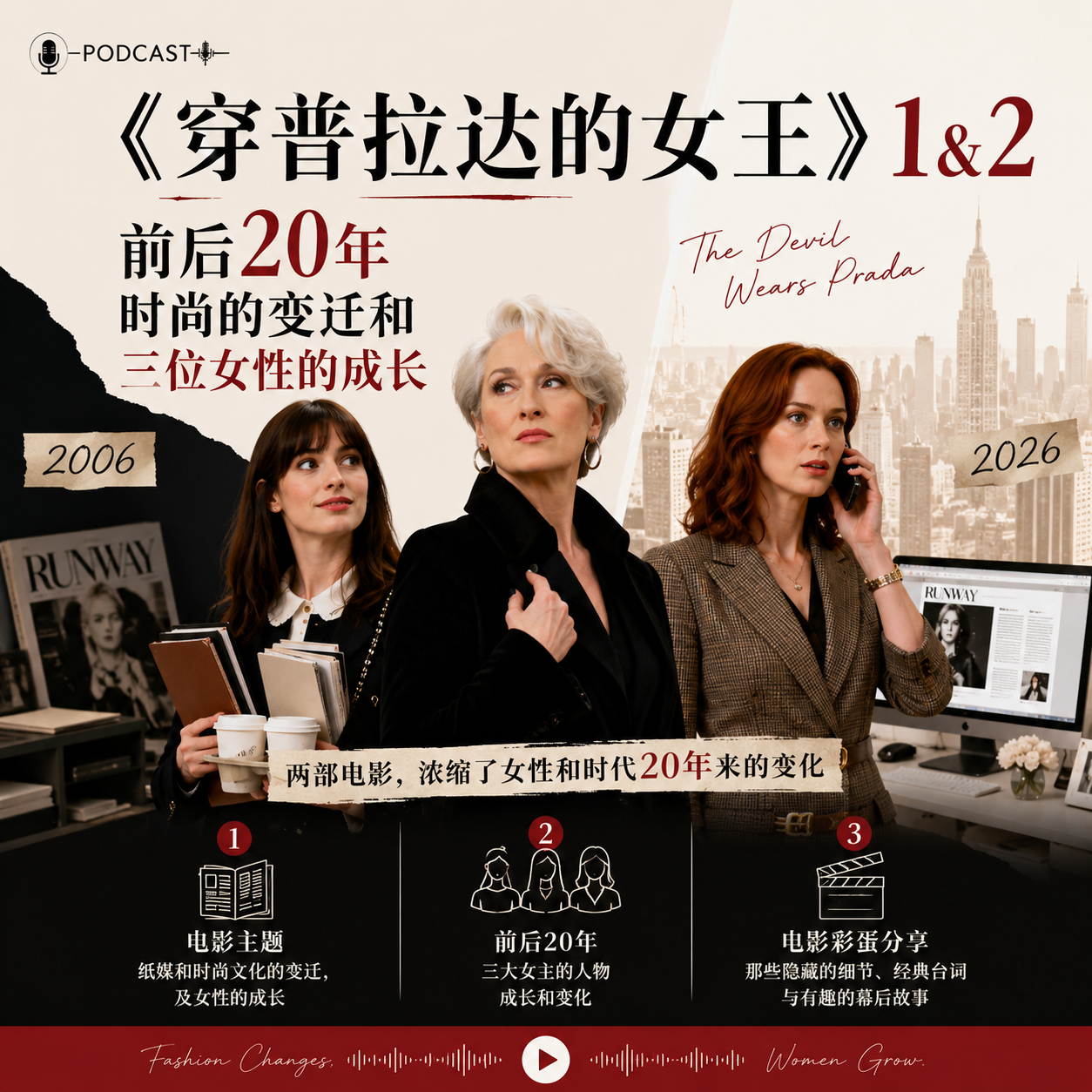 《穿普拉达的女王》1&2：时尚变迁与三位女主的成长 episode artwork