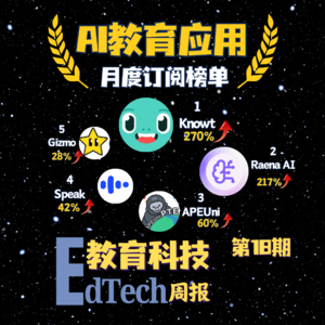 第18期:教育科技公司强势登榜全球AI应用Top榜,短剧+教育新动态