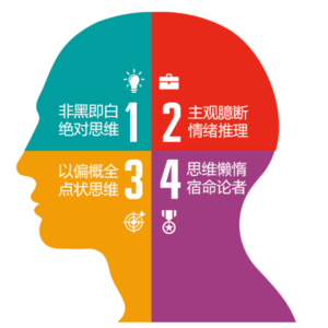 vol.25 | 西方思维如何影响学英语