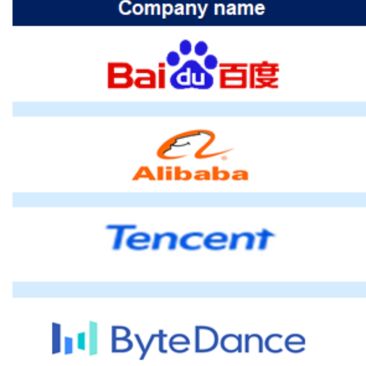 高盛研报：中国AI应用7月追赶加速，多模态成新战场，芯片供应或迎转机 episode artwork