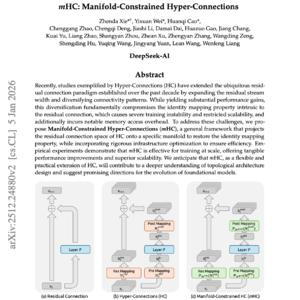 【第507期】mHC:流形约束超连接的大规模稳定训练