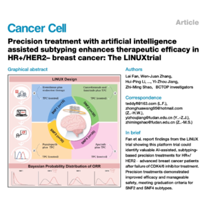 356-The LINUXtrial: AI Enhances Precision Treatment