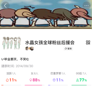 ep81｜12 年初中朋友聚会，最安静的时刻是停车P图