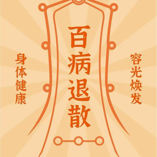 53.中西结合养生法—亲爱的朋友，你要健康也要快乐 episode artwork