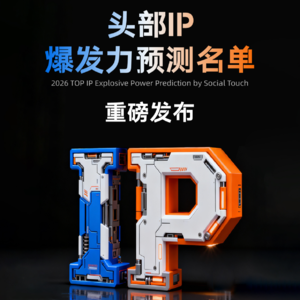 2026头部IP爆发力预测名单发布！
