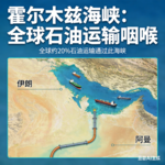 每日一个商业话题-霍尔木兹海峡与油价波动，我们该如何理性看待