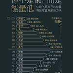 大大的土拨鼠