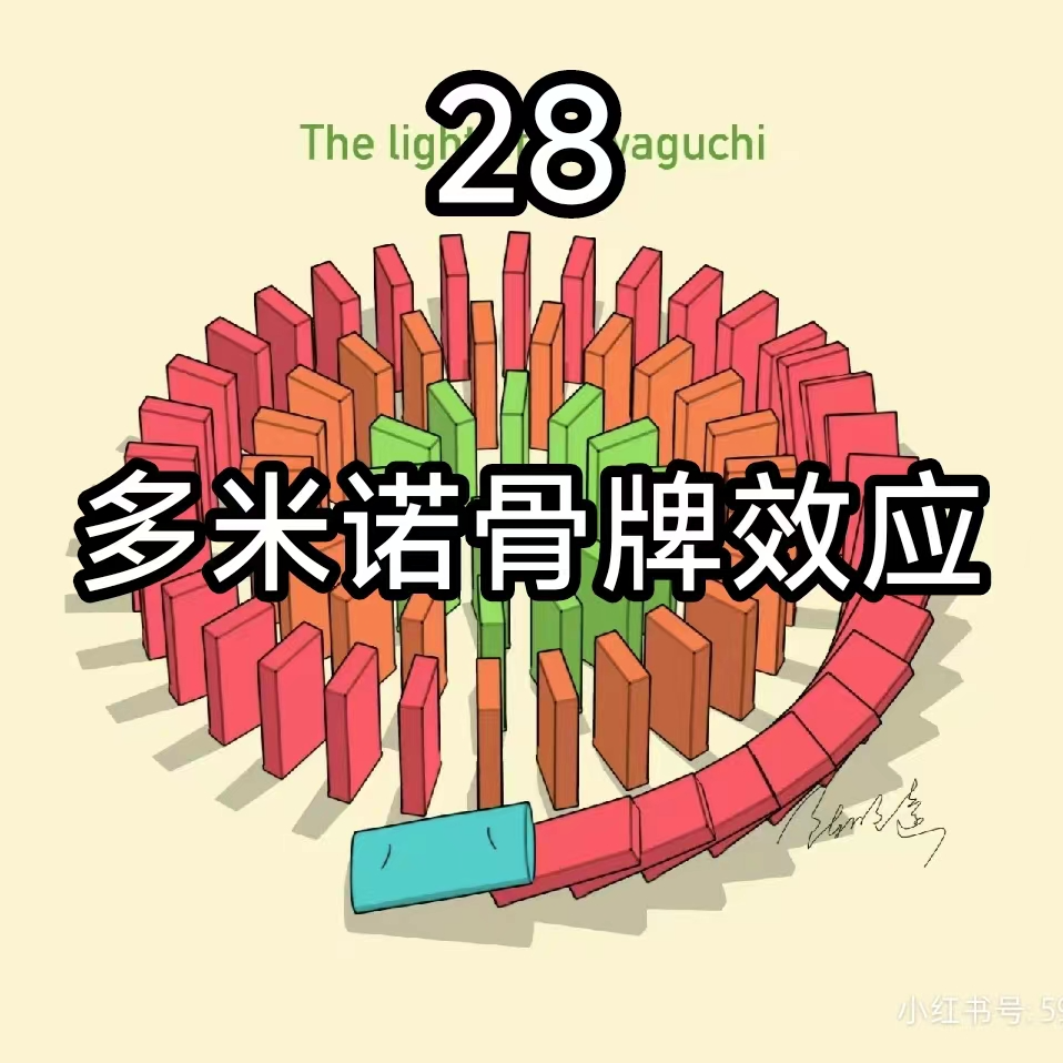 28多米诺骨牌效应：牵一发而动全身- 每天一个心理学知识| 小宇宙- 听播客，上小宇宙