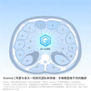 Science | 阿里与浙大一院研究团队新突破：专病模型做不完的腹部CT