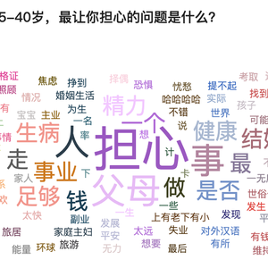 S2E2 没按社会时钟生活,我的中年危机不一样