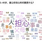 S2E2 没按社会时钟生活，我的中年危机不一样