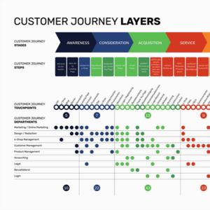 前瞻钱瞻 352. 服务即战略：2025全球服务设计趋势与品牌增长新范式