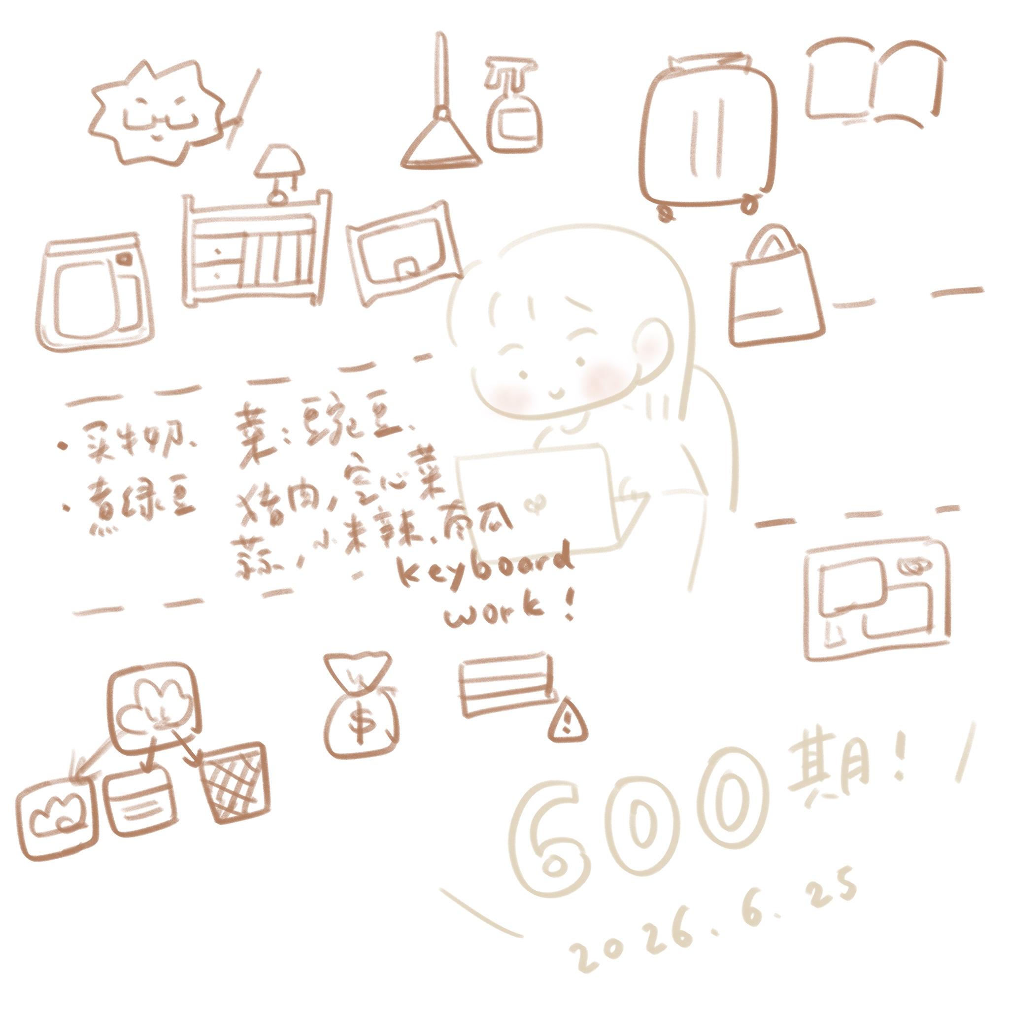 给自己找各种有趣好玩的事儿 📅 26.Jun.25 episode artwork