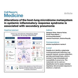 1653-The Host-Lung Microbiome Metasystem in Critical Illness