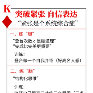 《演讲的艺术》苏星老师谈演讲 007 突破紧张 释放紧张