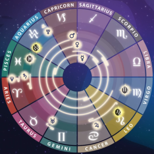 2026全年运势解析（下集）｜全年重磅星象变化和每月重点提醒