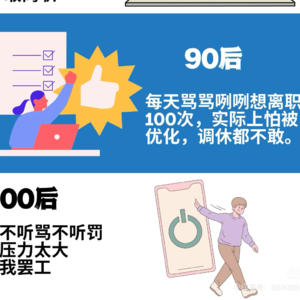 vol.02|95后管理者的觉醒:从抱怨者到管理者,如何理解00后的职场新剧本?