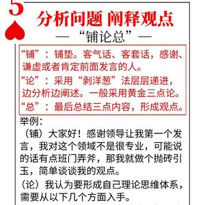 【演讲的艺术】Ep201 学员训练实录
