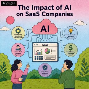 对话泼辣修图创始人:AI杀死SaaS,是今年最大误判