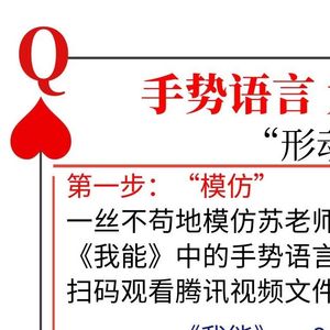 【演讲的艺术】24小时练成金口才 003 如何合理使用手势肢体语言加强讲话效果？