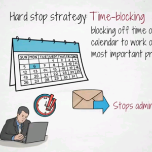 The Art of Improvement｜硬止损法：让你效率翻倍的秘诀