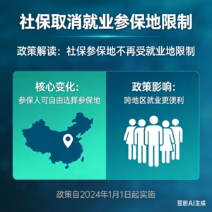 社保取消就业参保地限制