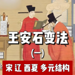 88.王安石变法(一)