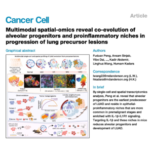 263-Proinflammatory Niches Drive Lung cancer Initiation