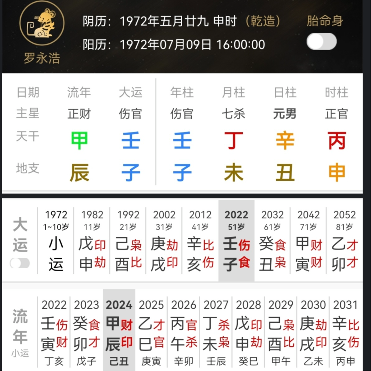 cover of episode 彪悍人生不需要解释的老罗|罗永浩八字命理解析