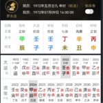 彪悍人生不需要解释的老罗|罗永浩八字命理解析