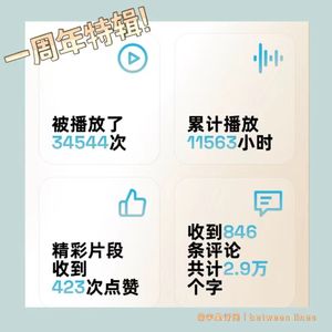 VOL.31 周年特辑｜这一年，我们留下了1910分钟的声音日记