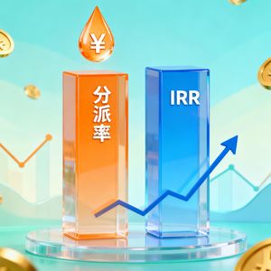 REITs投资必看：分派率与IRR