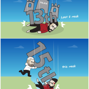 【无双优选】PL.59 【热刺1-0曼联】感谢阿莫林,让我见识到如此糟糕的一支曼联