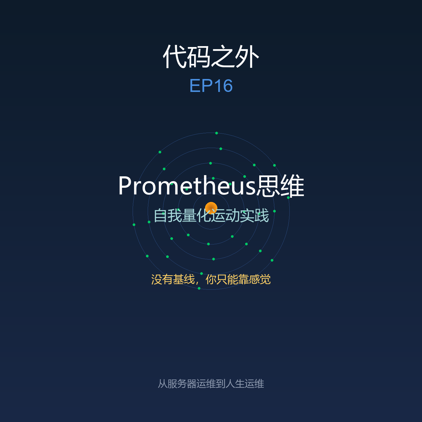 代码之外 EP16: Prometheus思维——自我量化运动实践 episode artwork