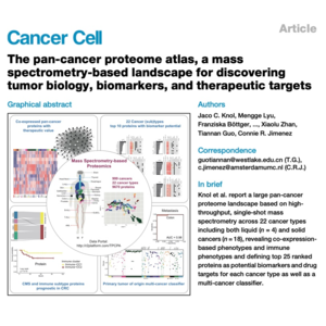 157-TPCPA: The Pan-Cancer Proteome Atlas