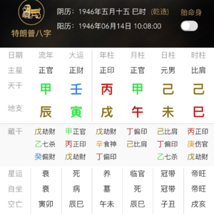 老特的八字解析【二】特朗普八字砖头格局特点分析火土专旺甲木破格巳午未三会带三合半合带火炉子的特殊格局