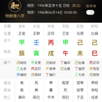 老特的八字解析【二】特朗普八字砖头格局特点分析火土专旺甲木破格巳午未三会带三合半合带火炉子的特殊格局