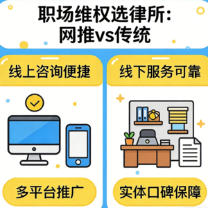 EP07 职场维权选律所：网推 vs 传统