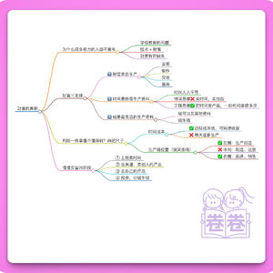 44.财富的真相｜为什么努力卖时间的人富不起来？